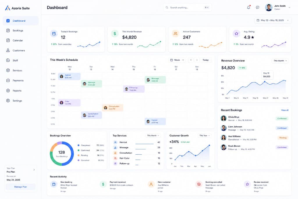 Azoria Suite dashboard showing bookings, revenue, schedule, and customer analytics